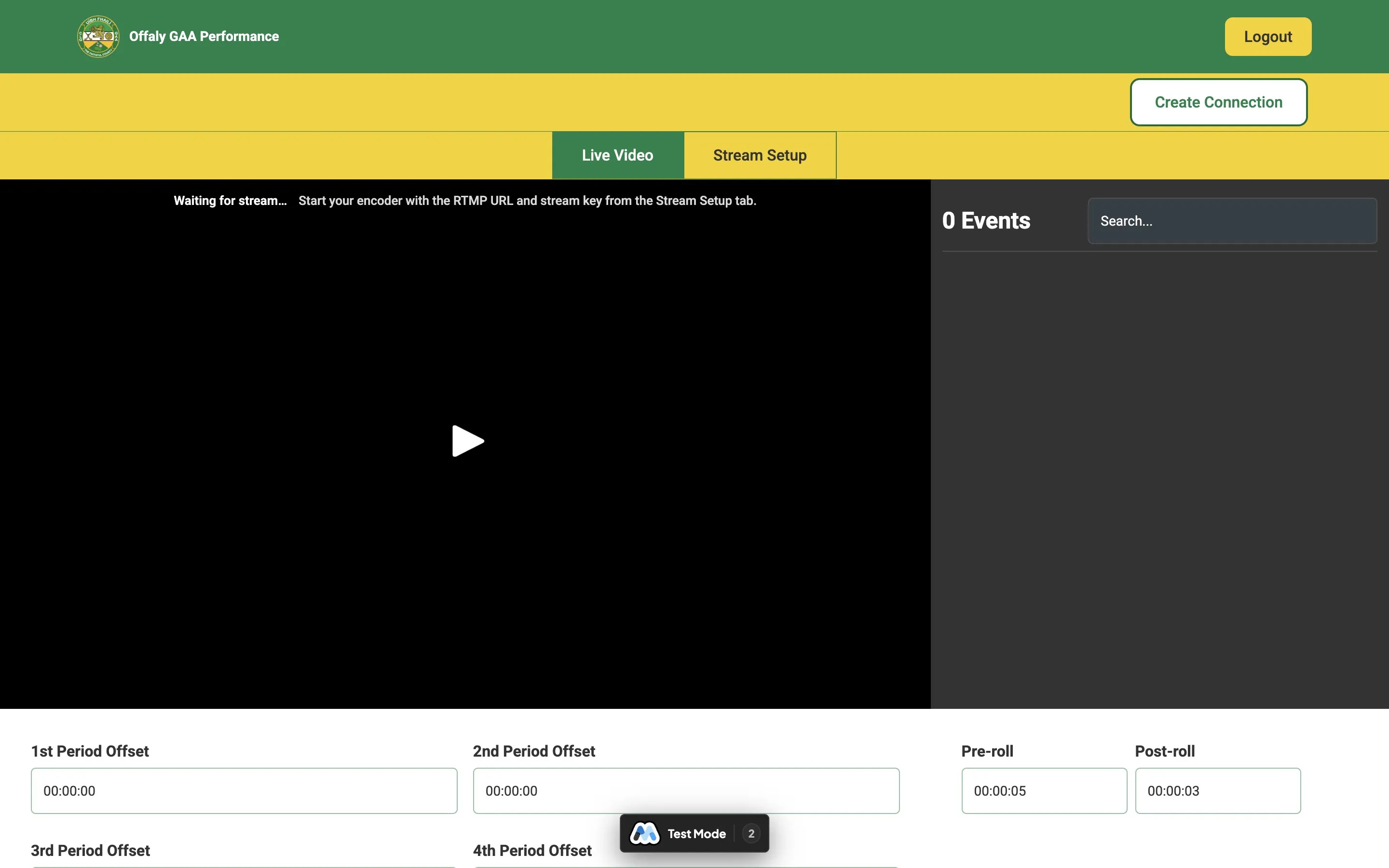 Performa Sports: the site we built