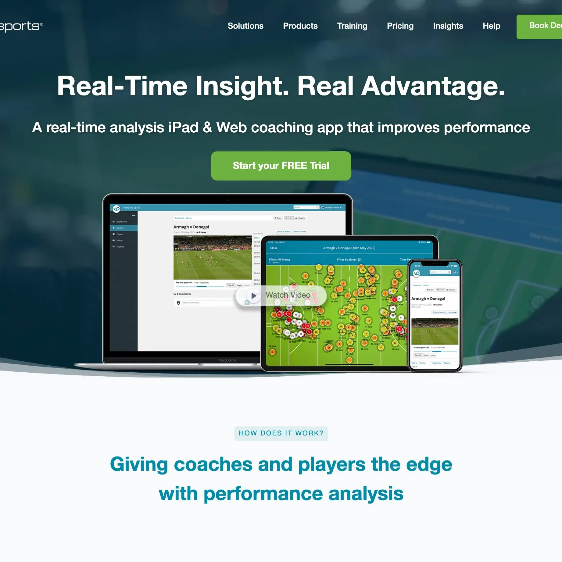 Performa Sports, Header up close.